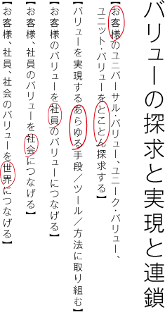 バリューの探求と実現と連鎖